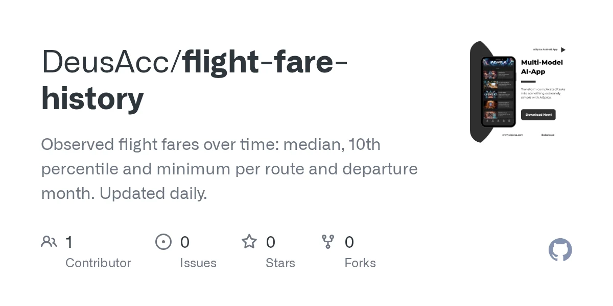 Flight Fare History preview