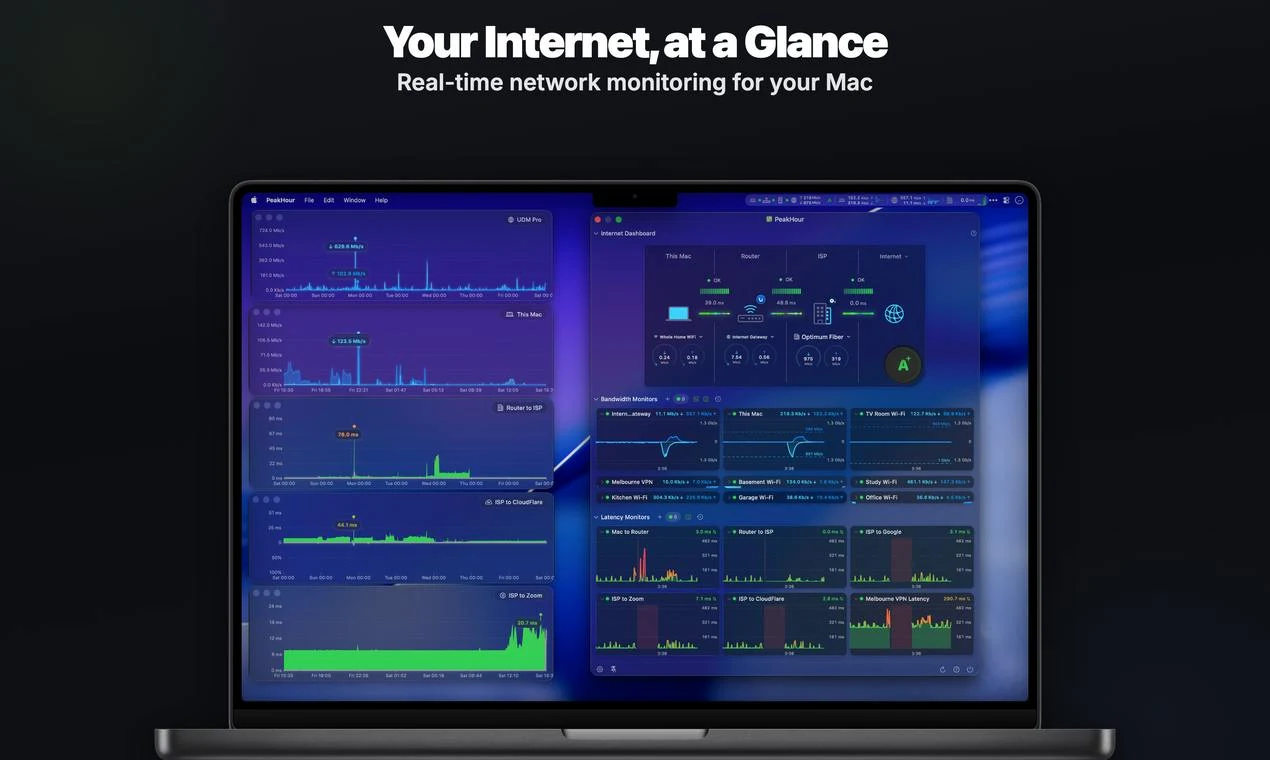 PeakHour 6 screenshot 1