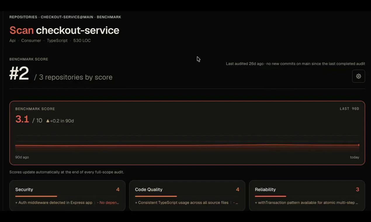 Hyrax AI screenshot 3