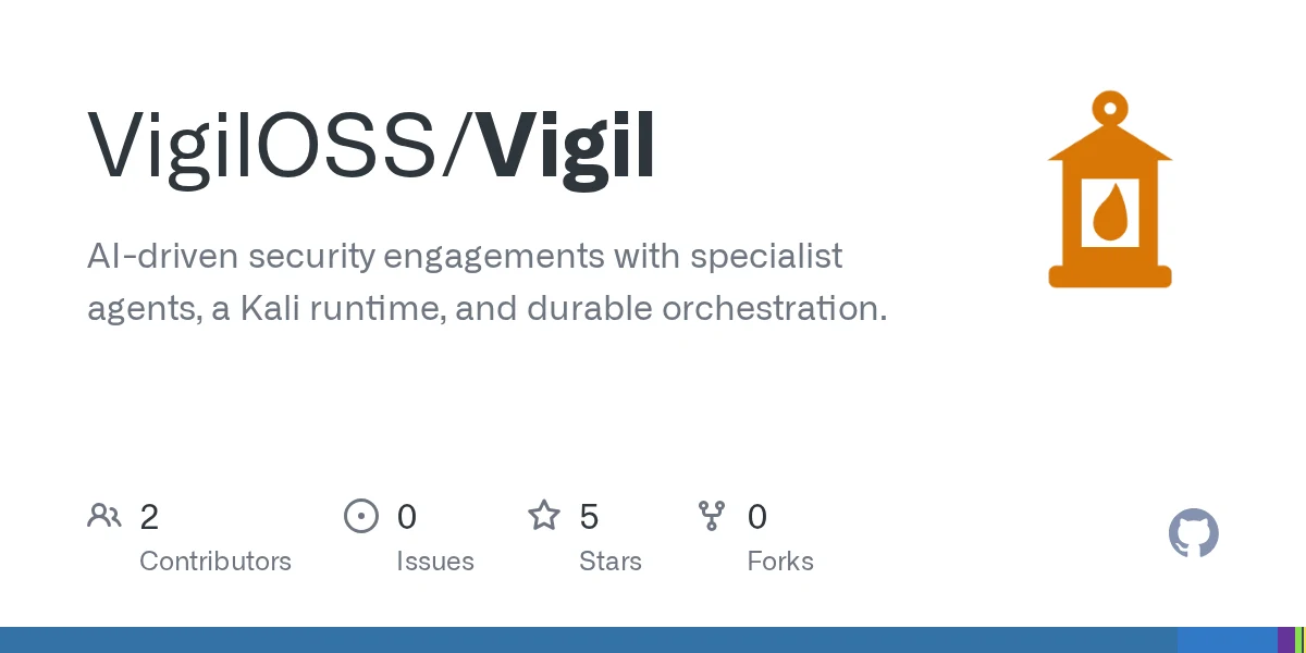 Vigil preview