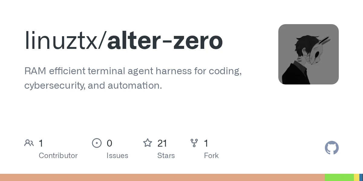 Alter Zero preview