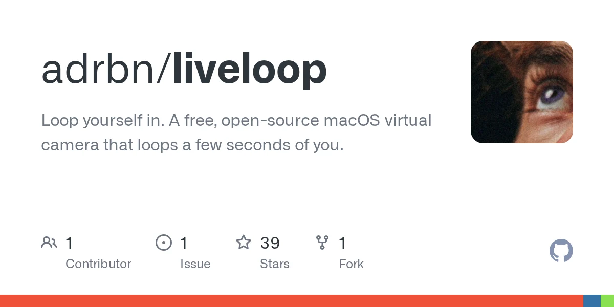 LiveLoop preview