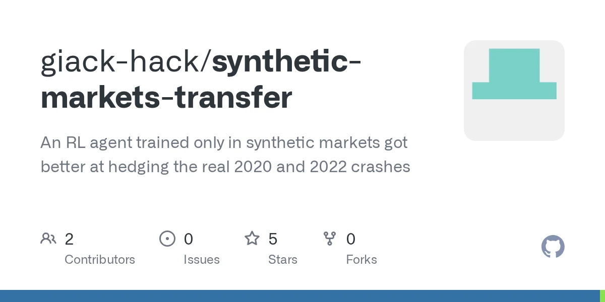 Synthetic Markets Transfer preview