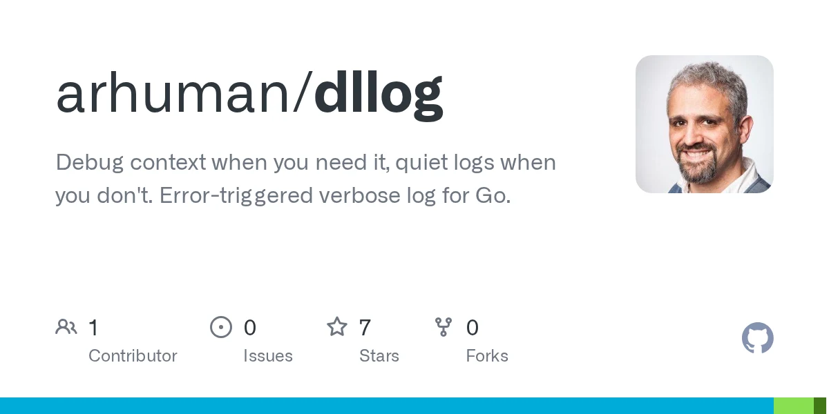 dllog preview