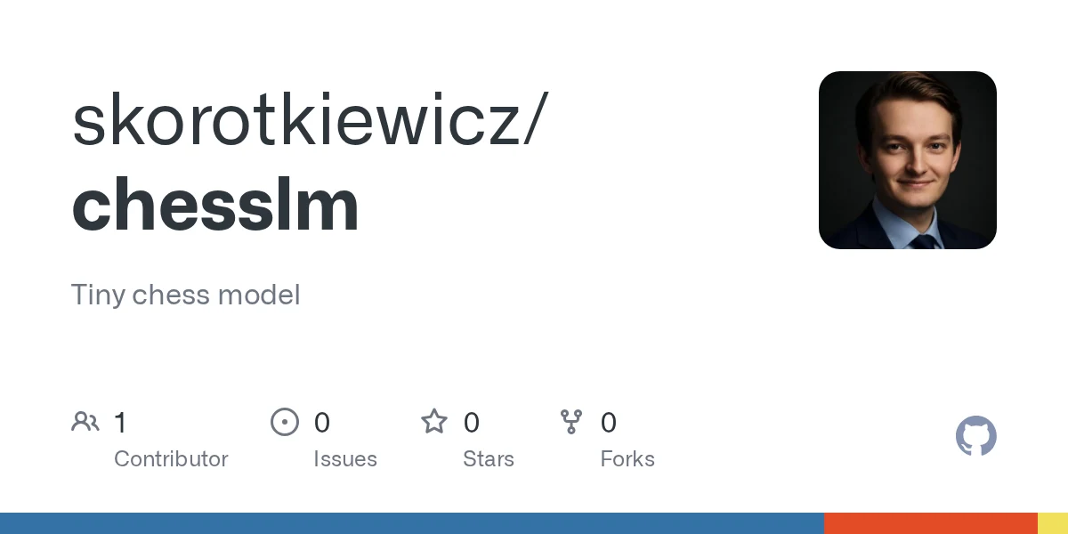 Chesslm preview