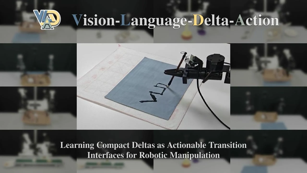 LoongForge-VLDA preview