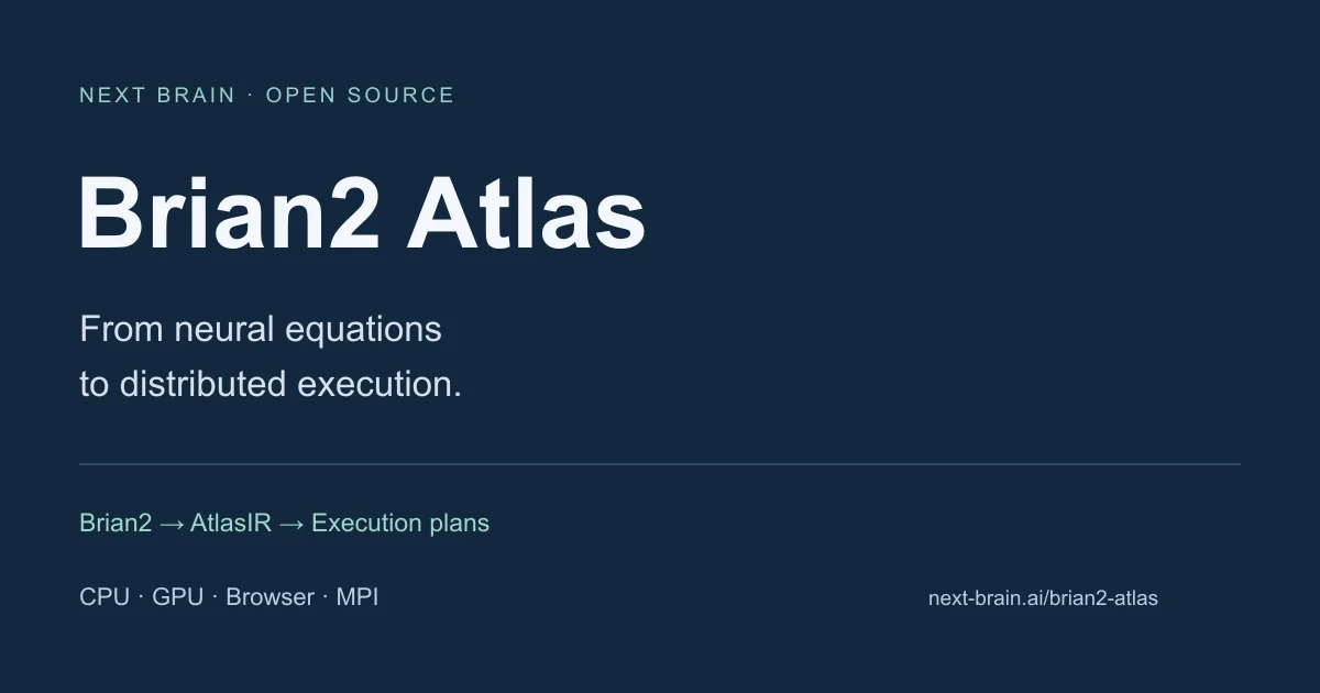 Brian2 Atlas preview