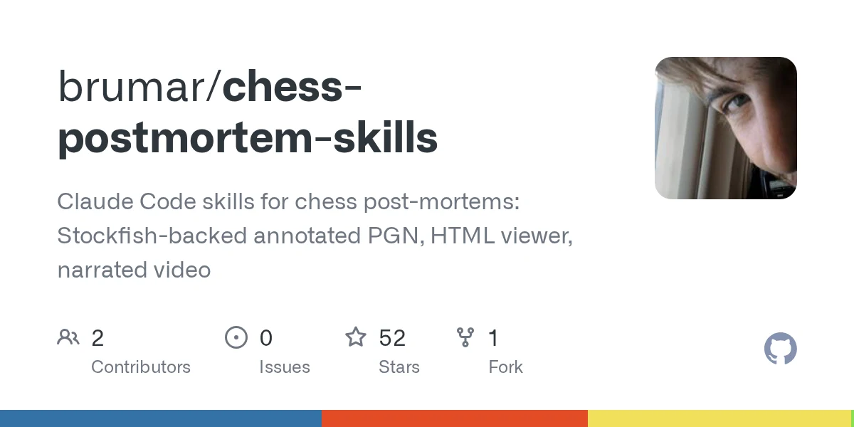 Chess Postmortem Skills preview