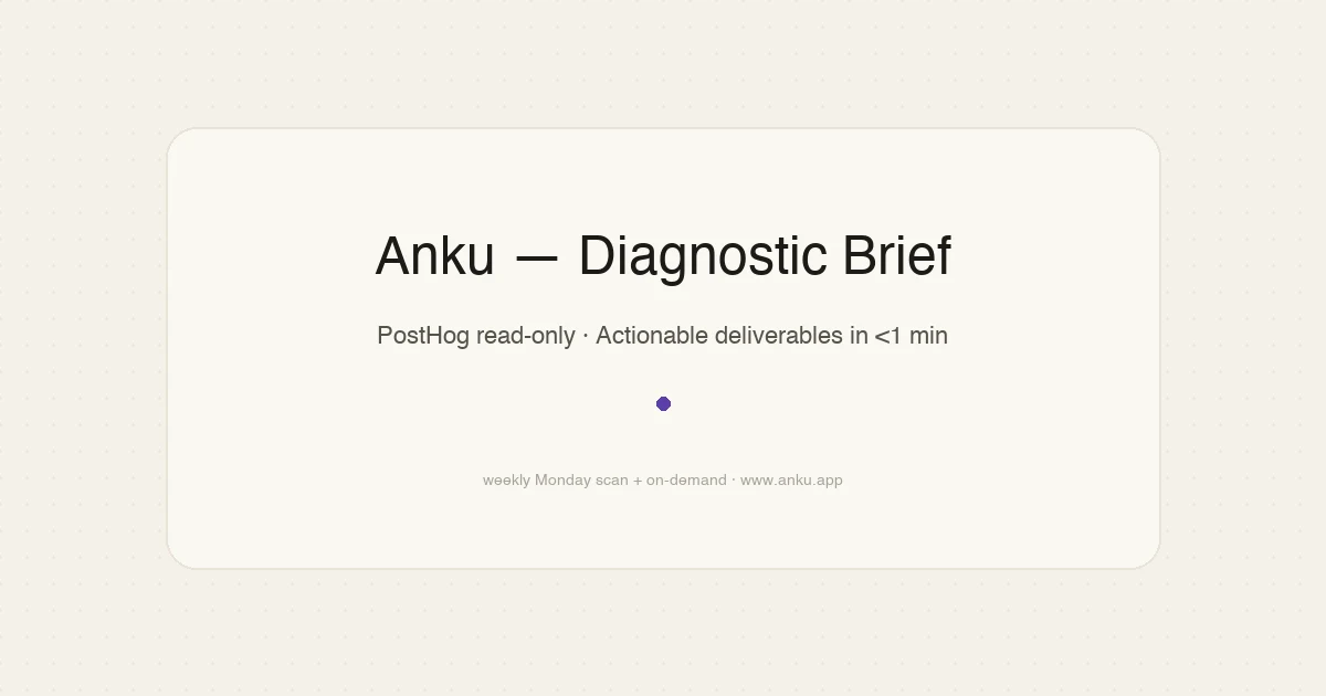 Anku preview