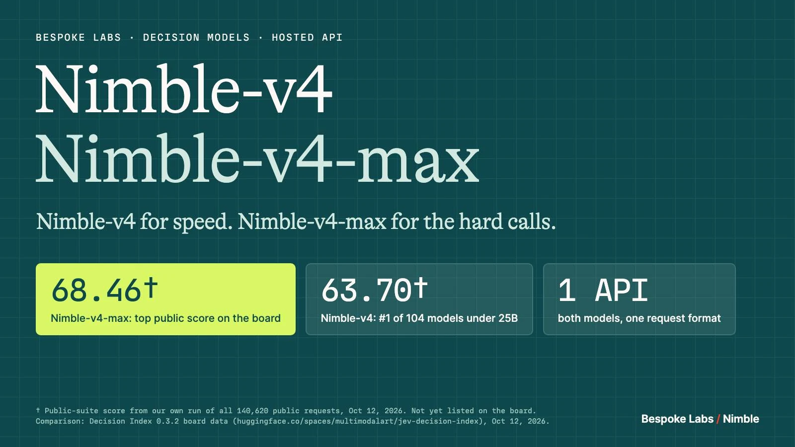 Nimble screenshot 3