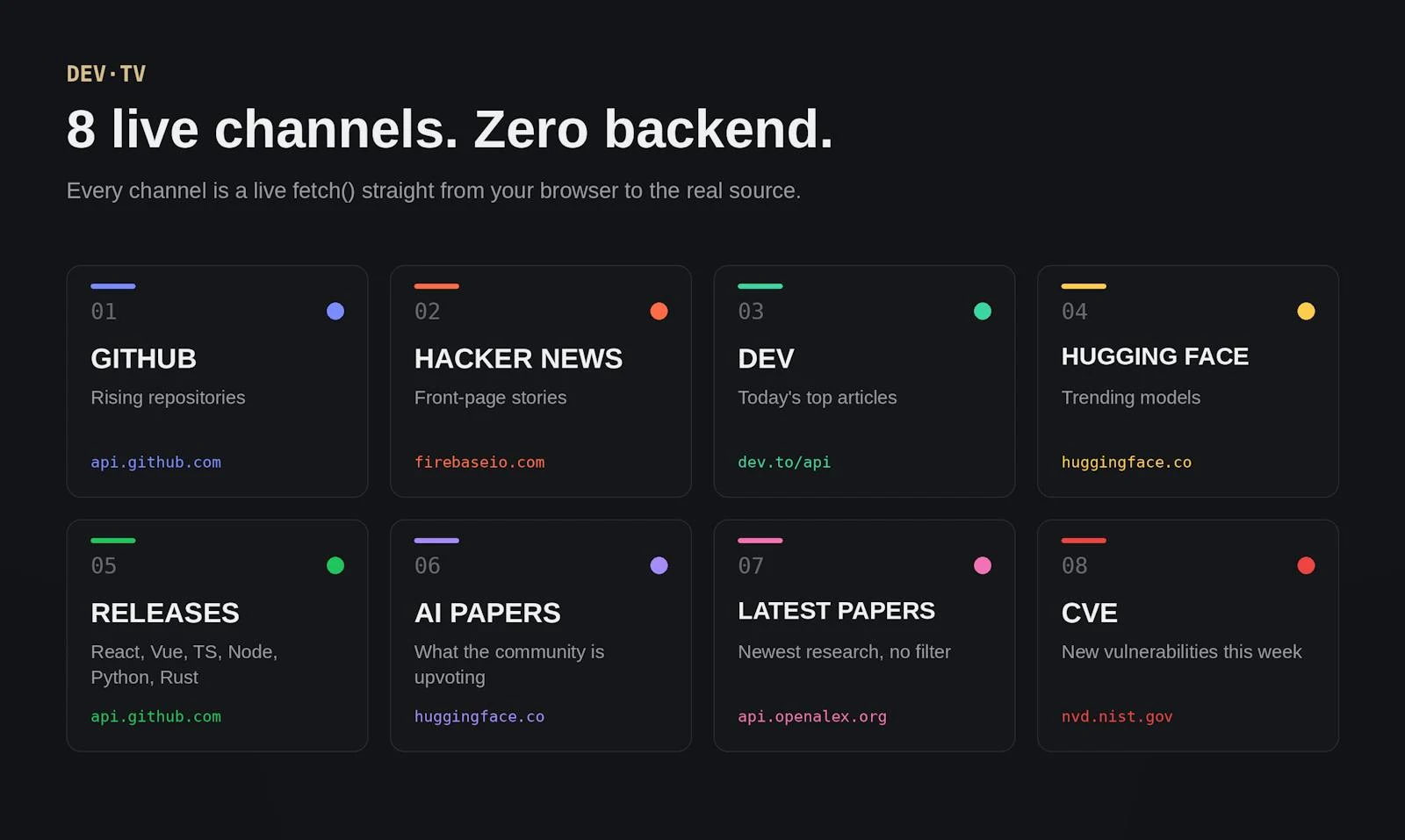 DEV·TV screenshot 3