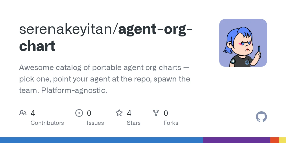 Agent Org Chart preview