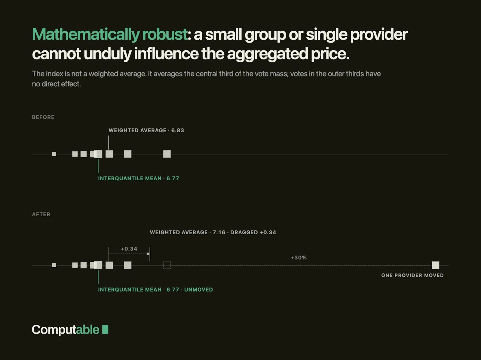 Computable GPU Index (CGI) screenshot 5