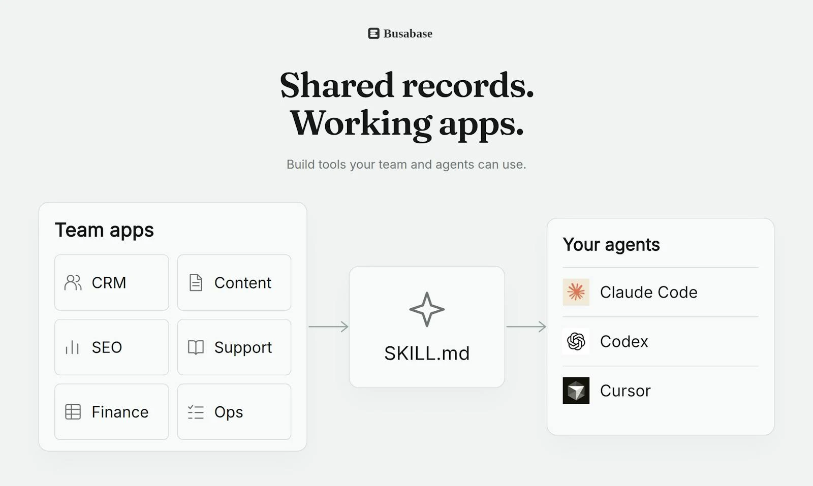 Busabase screenshot 7