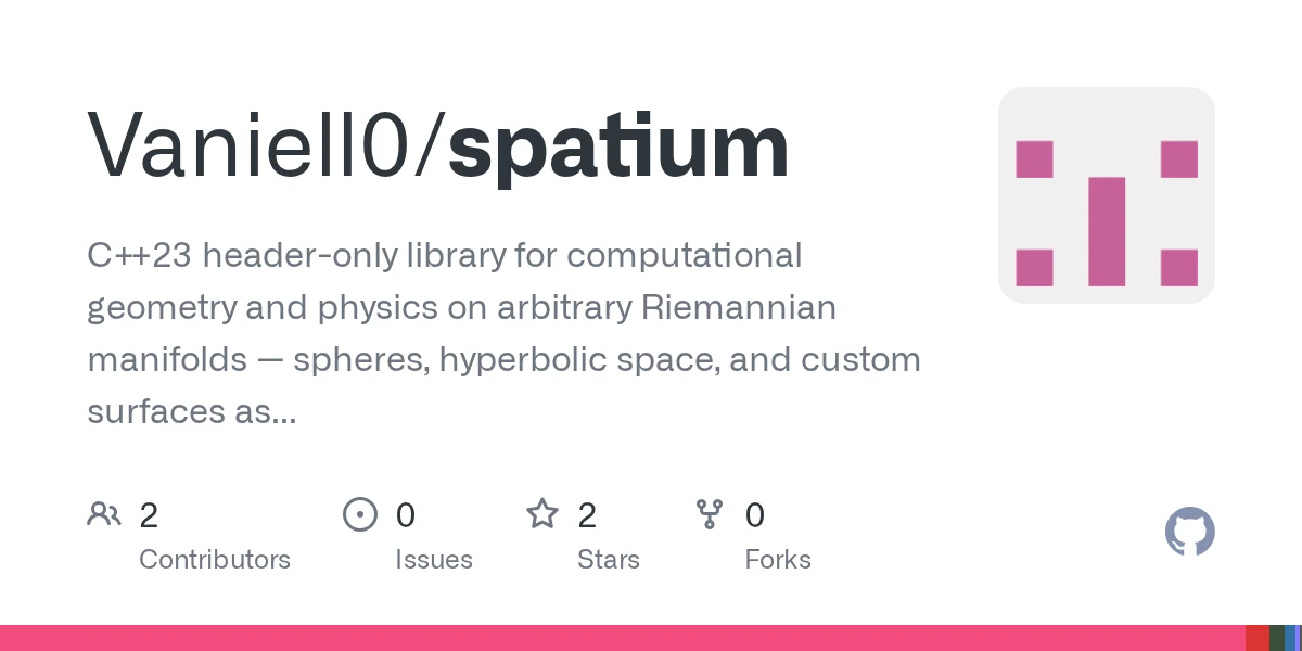 Spatium preview