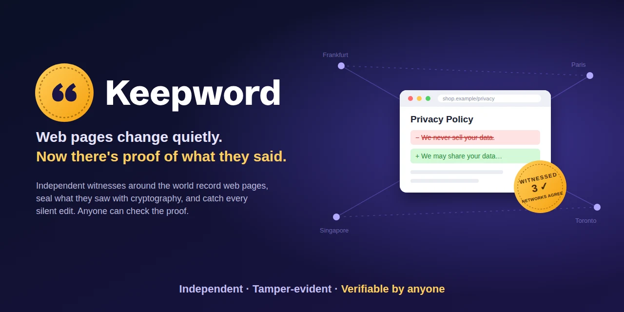 Keepword preview
