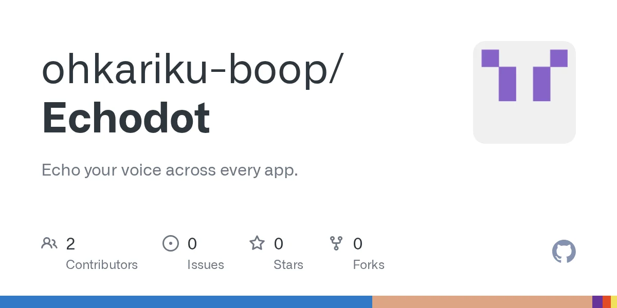 Echodot preview