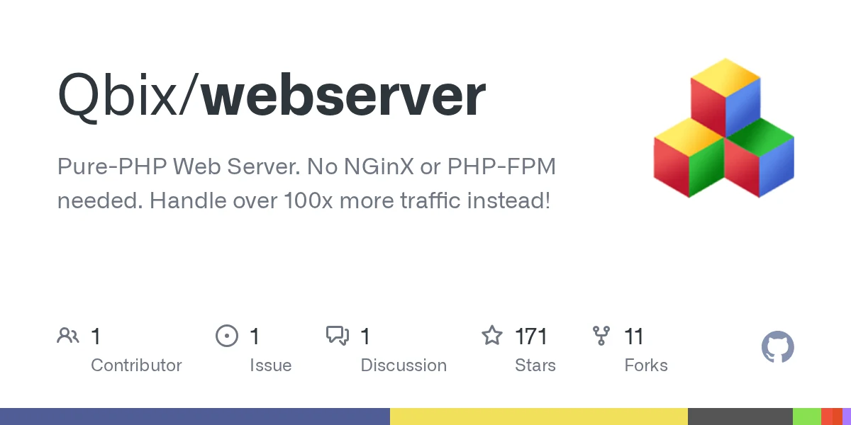 Qbix Server preview