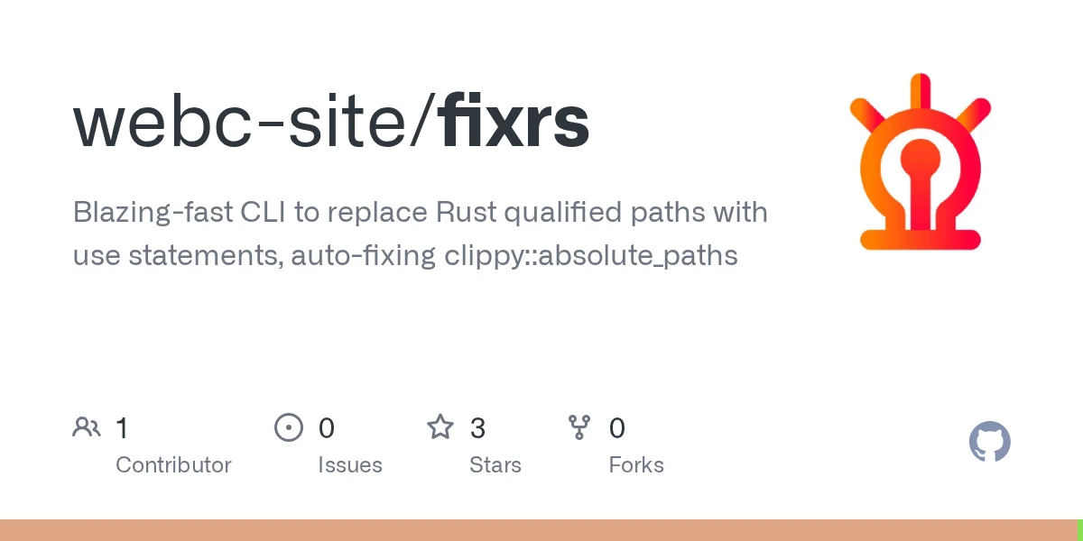 fixrs preview