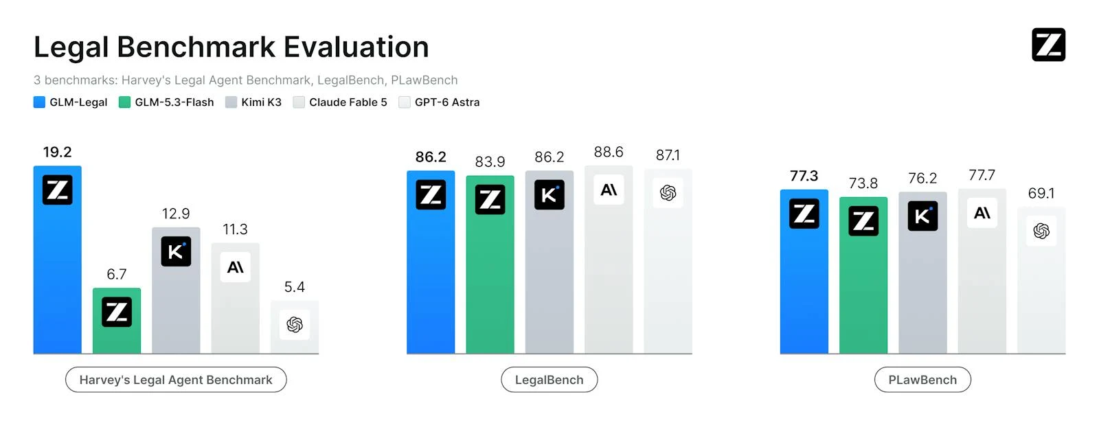 GLM-Legal screenshot 2