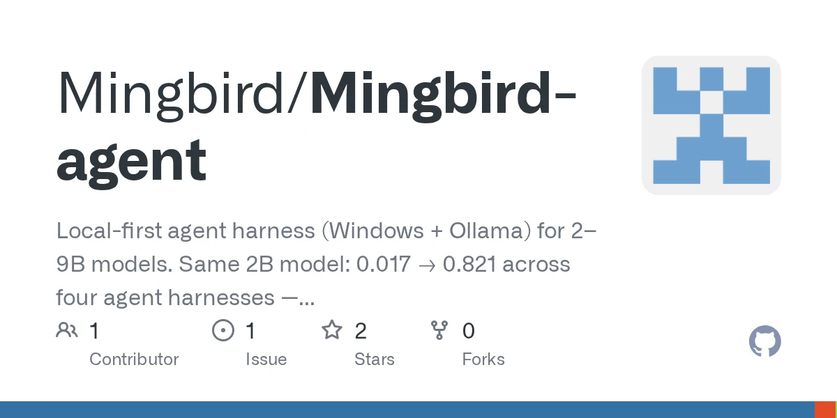 Mingbird-agent preview