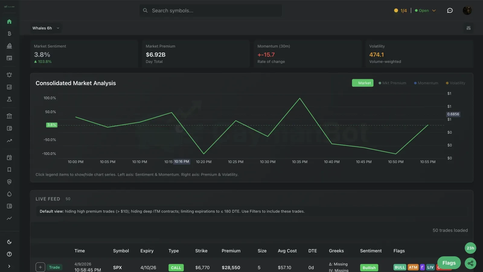 CaymanBot preview