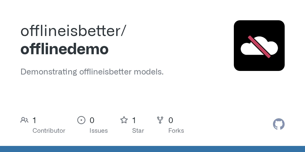 offlineisbetter preview