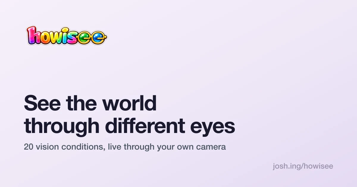 howisee preview