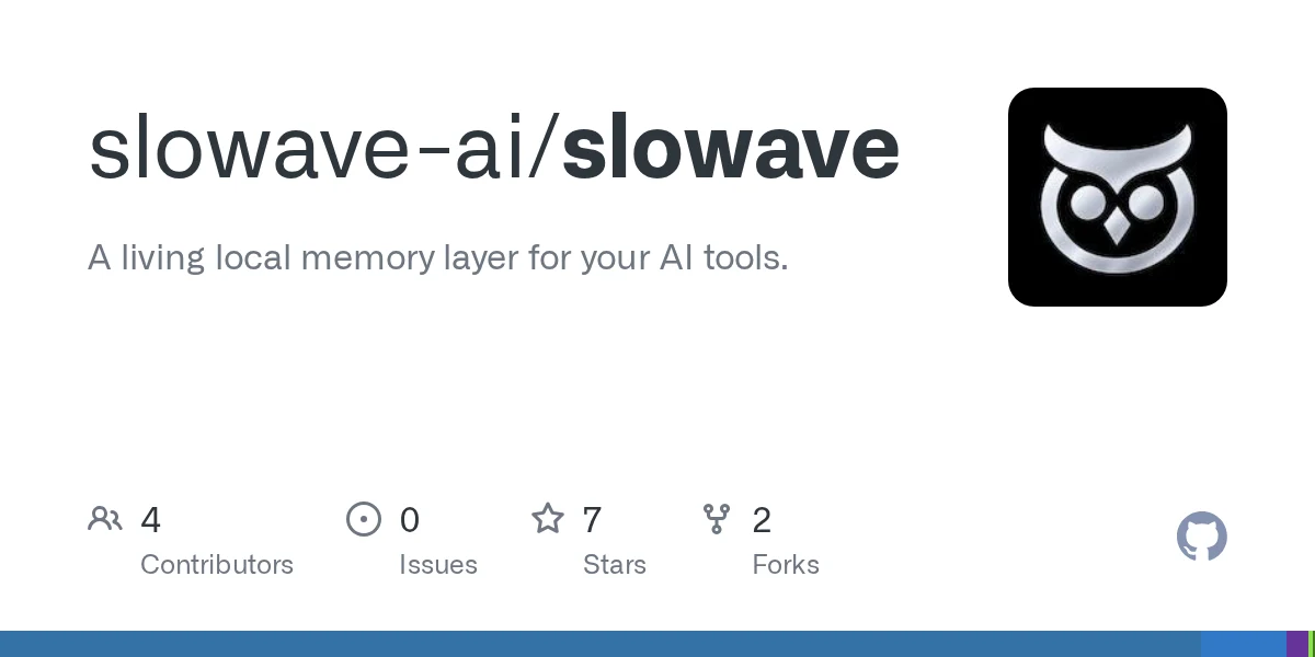 Slowave preview