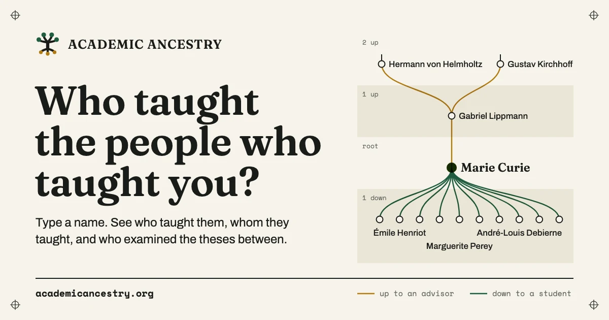 Academic Ancestry preview