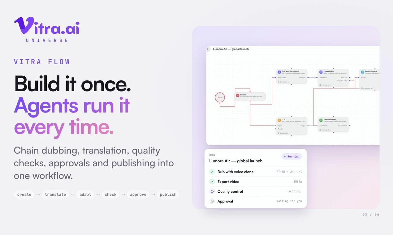 Vitra.ai  screenshot 3