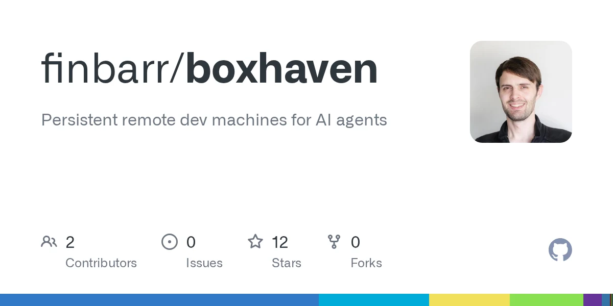 BoxHaven preview