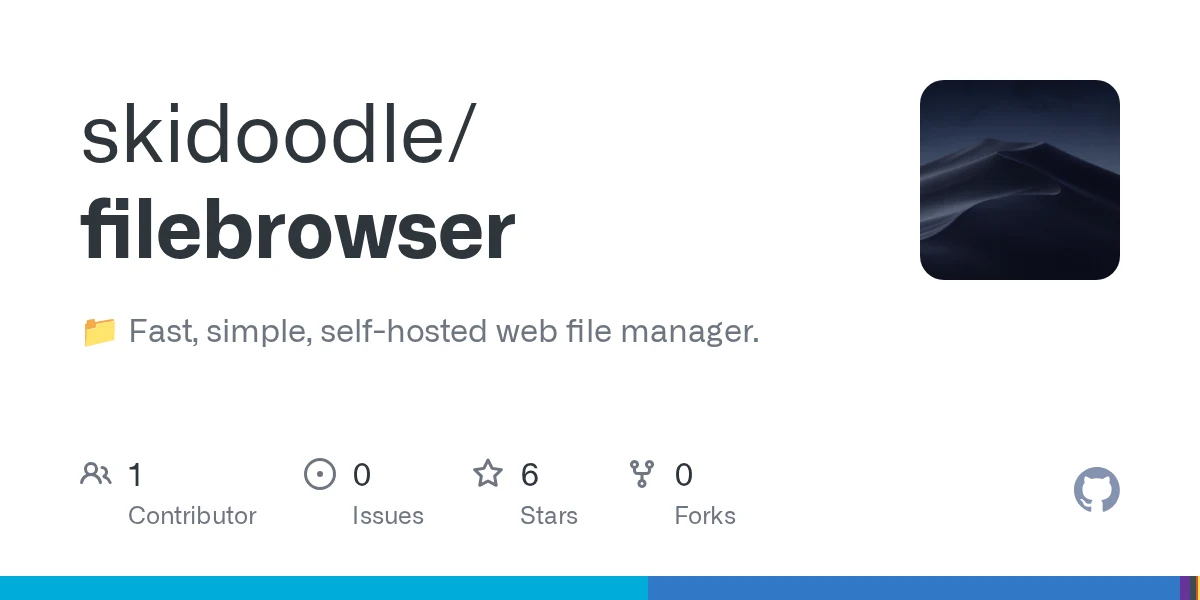 FileBrowser preview