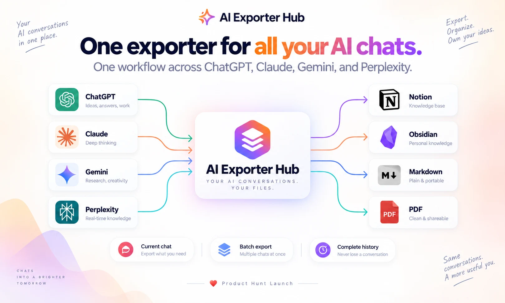 AI Exporter Hub preview