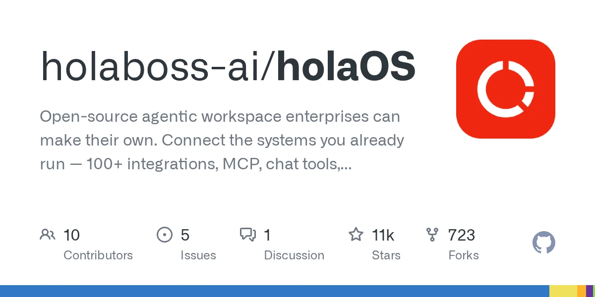 HolaOS preview