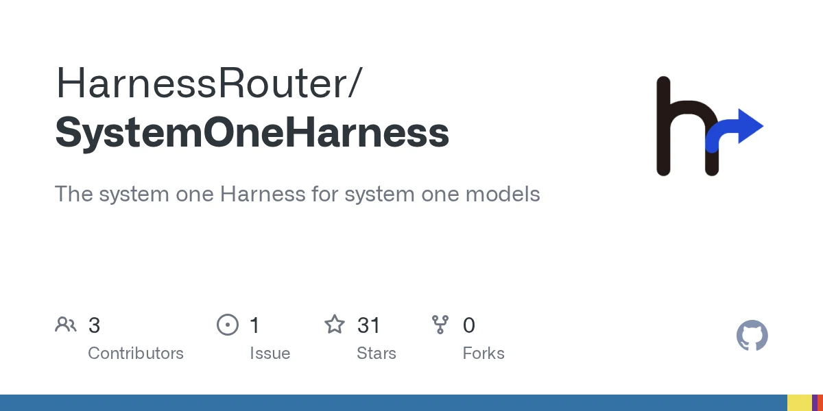 System One Harness preview
