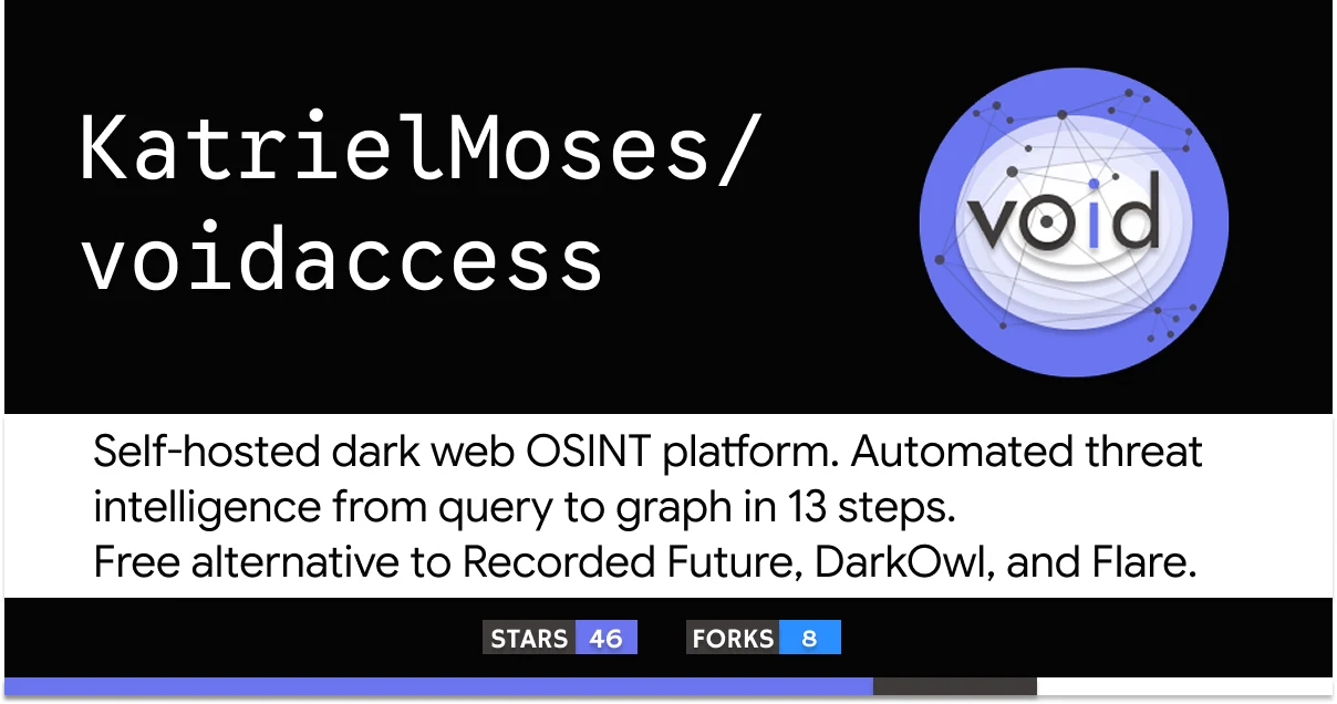 VoidAccess preview