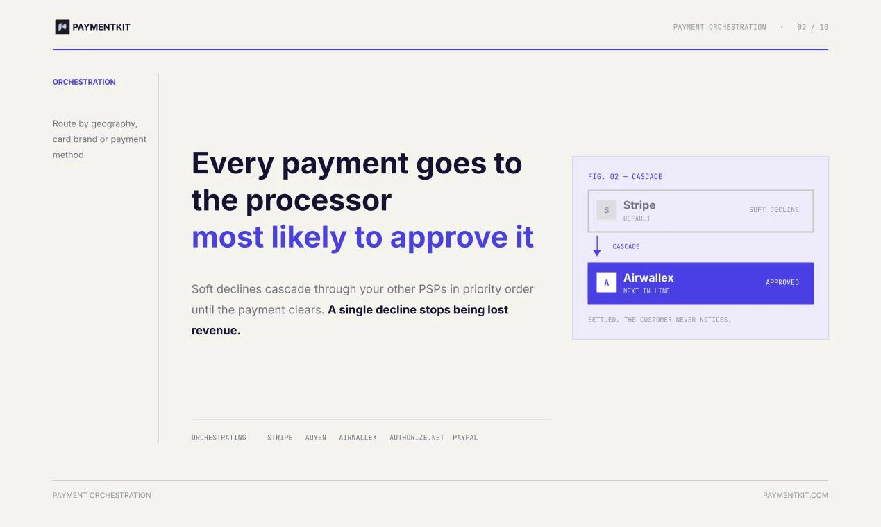 PaymentKit screenshot 2