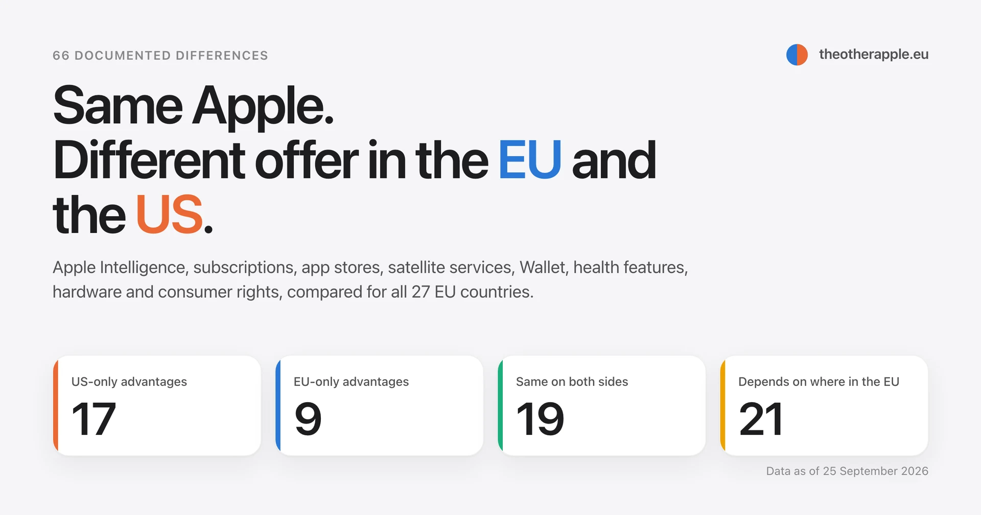 Apple in the EU vs the US preview