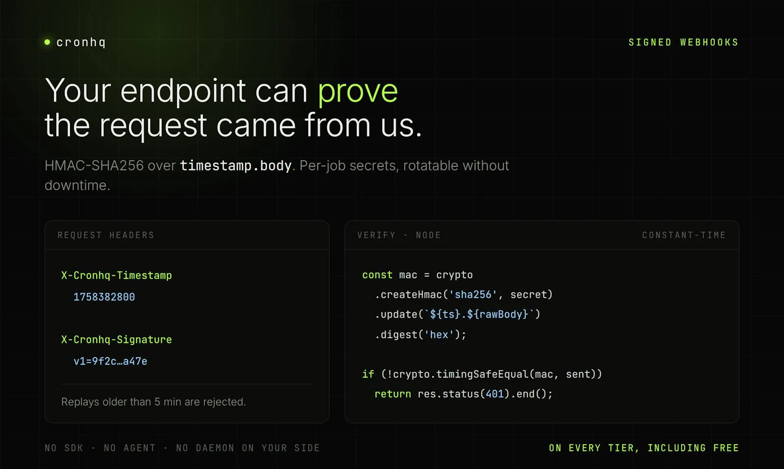 Cronhq screenshot 4