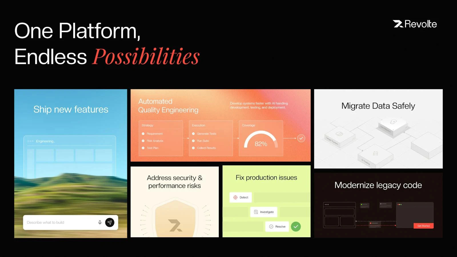Interactive Sessions by Revolte screenshot 4