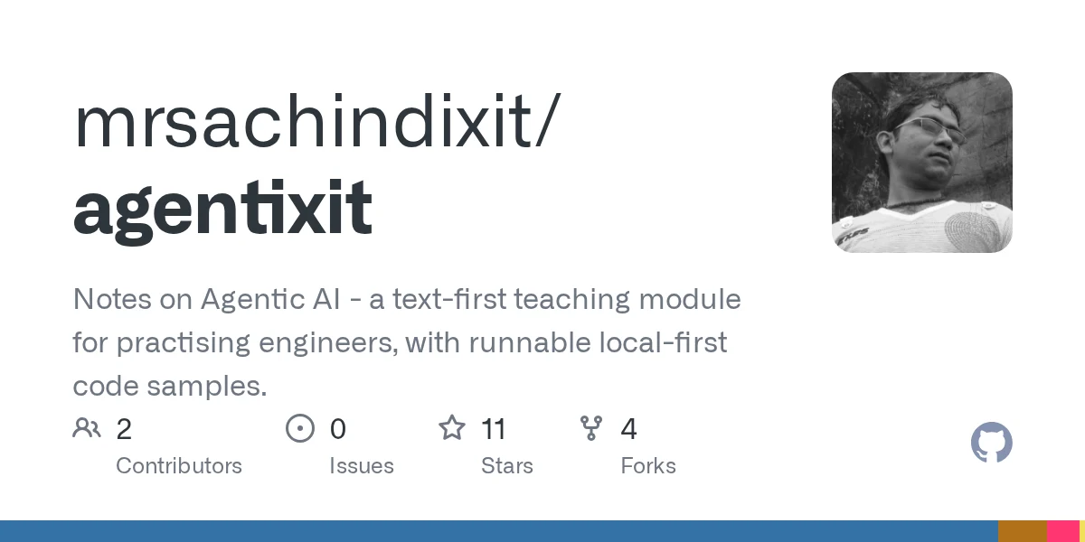 agentixit preview