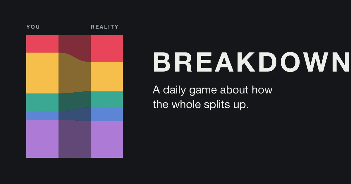 Breakdown preview