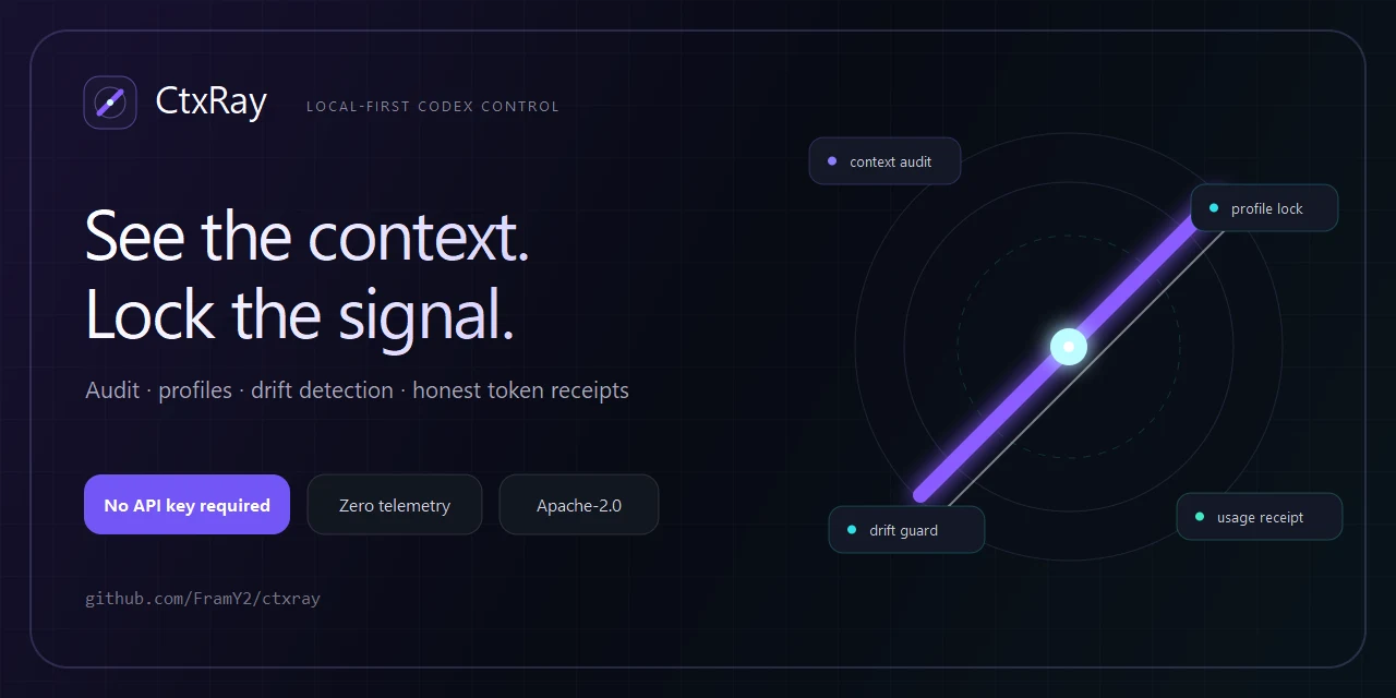 CtxWise preview