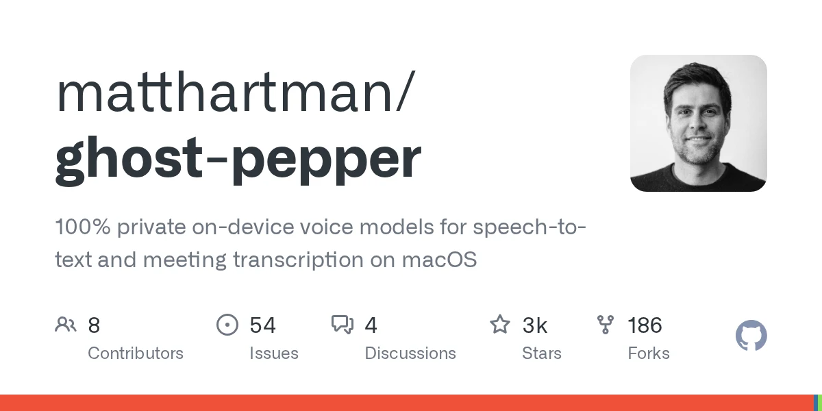Ghost Pepper preview