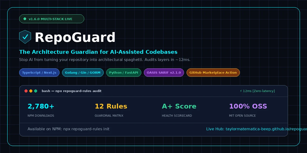 RepoGuard preview