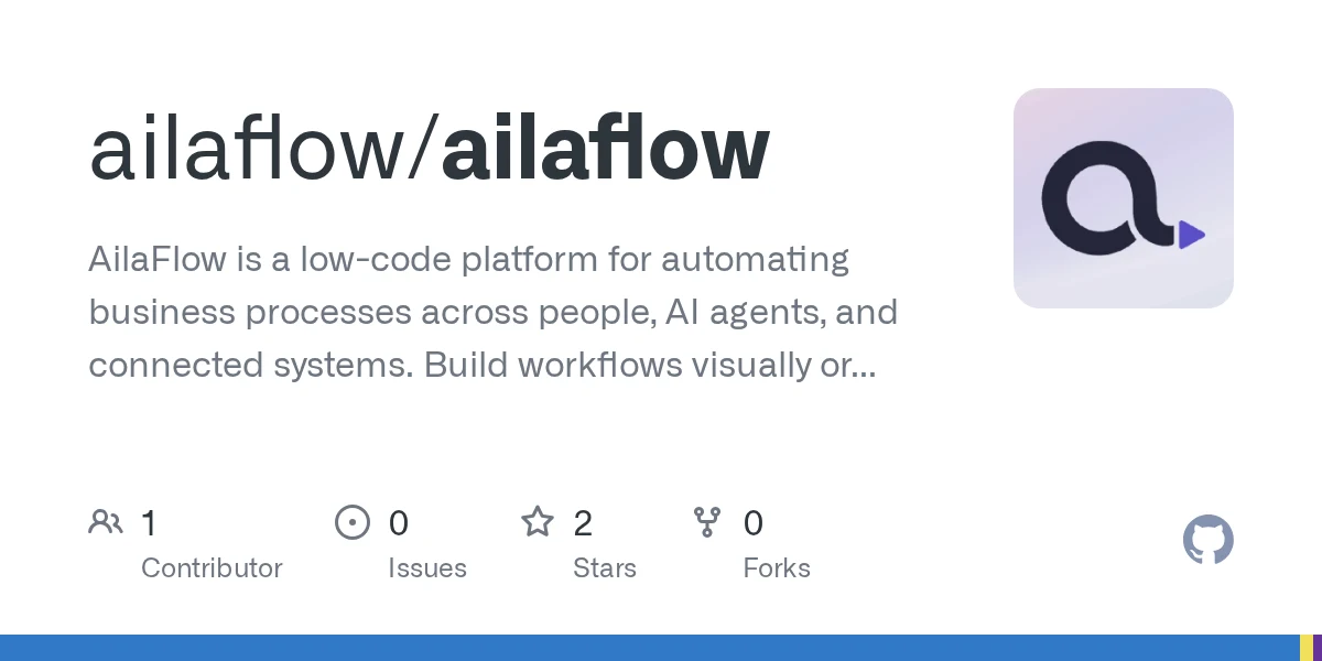 AilaFlow preview