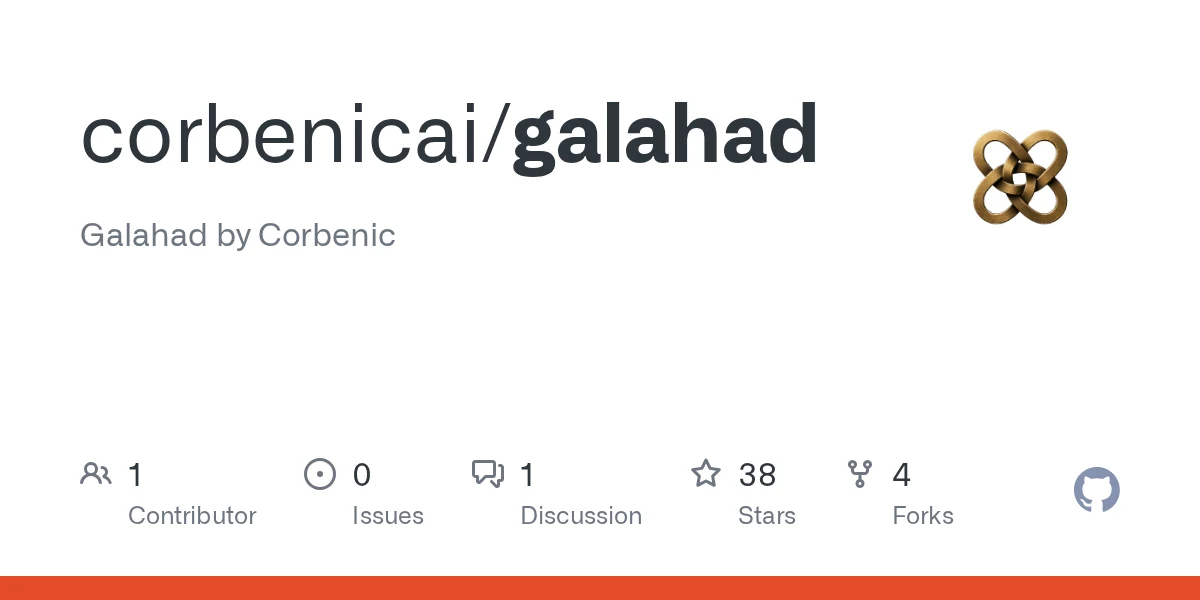 Galahad by Corbenic preview