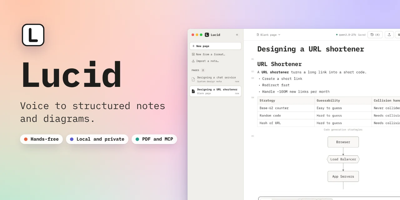 Lucid preview