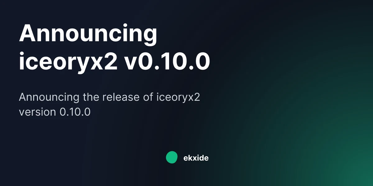 iceoryx2 preview